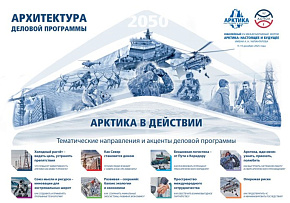 Арктика в действии. Определена архитектура Юбилейного форума Арктика: настоящее и будущее им. А.Н. Чилингарова